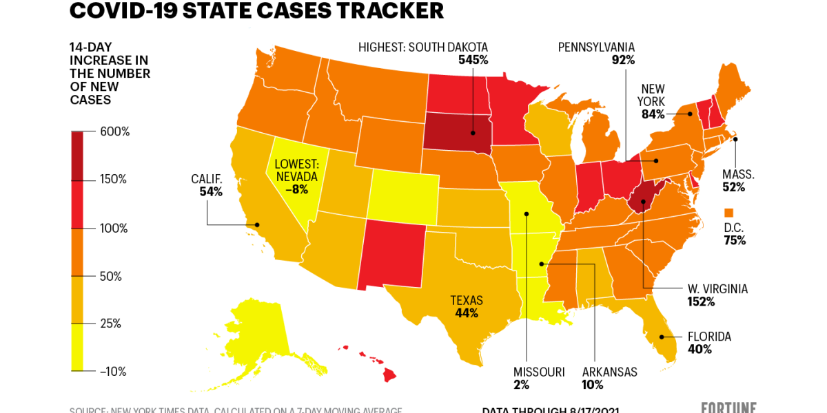 New COVID-19 cases are up. See the states where cases are rising the fastest